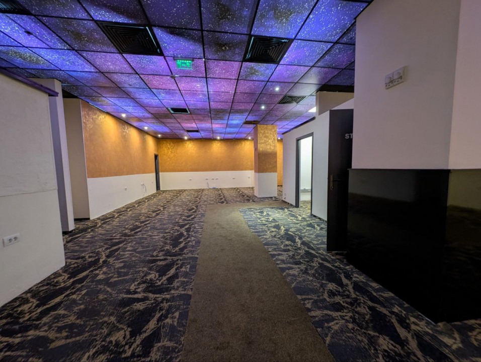 Spatiu Comercial 160 mp, Parter Complexul Comercial Carpati, Sinaia